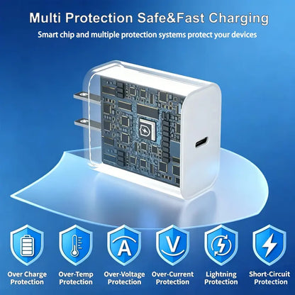 20W Super Fast USB-C Charger with 1M / 2M Type-C to C Cable Kit