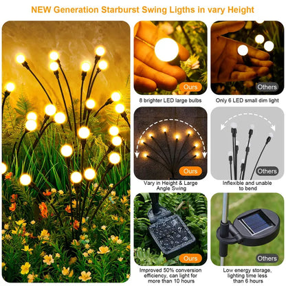 Solar Swaying Firefly Lights IP65 Waterproof Garden Stake Lights✨