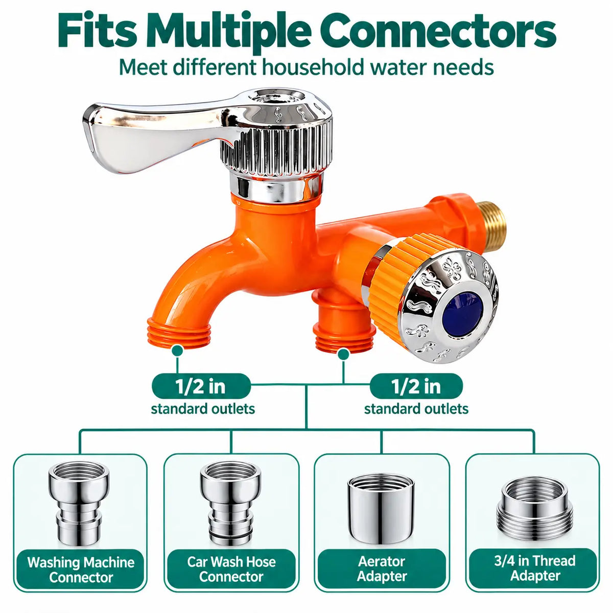 Dual Outlet Washing Machine Plastic Faucet, 1 In 2 Out Water Plastic Tap🚰