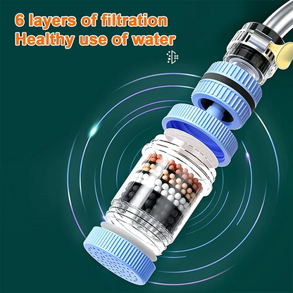 6 Layer Filtration Faucet Water Filter 360 Degrees Rotatable Splash Free💧