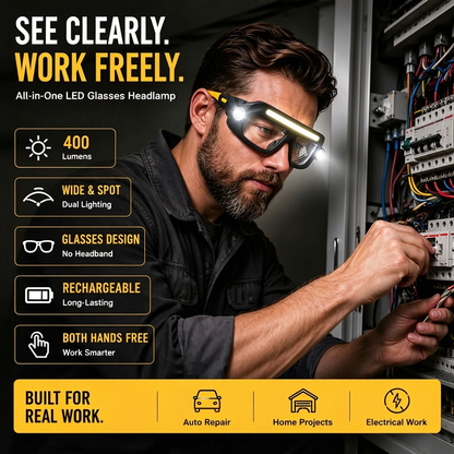 Rechargeable LED Headlamp Glasses - Hand-Wave Sense, Type-C USB Charging 🕶️