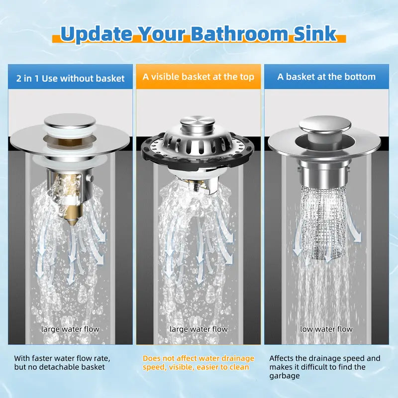 Hibbent 3-in-1 Pop-up Sink Stopper - 1 Pack Chrome, Visible Top Hair Catcher🚿