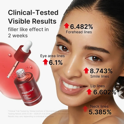 NAD+ EGF Firming Serum | Anti-aging, improves skin elasticity and firmness