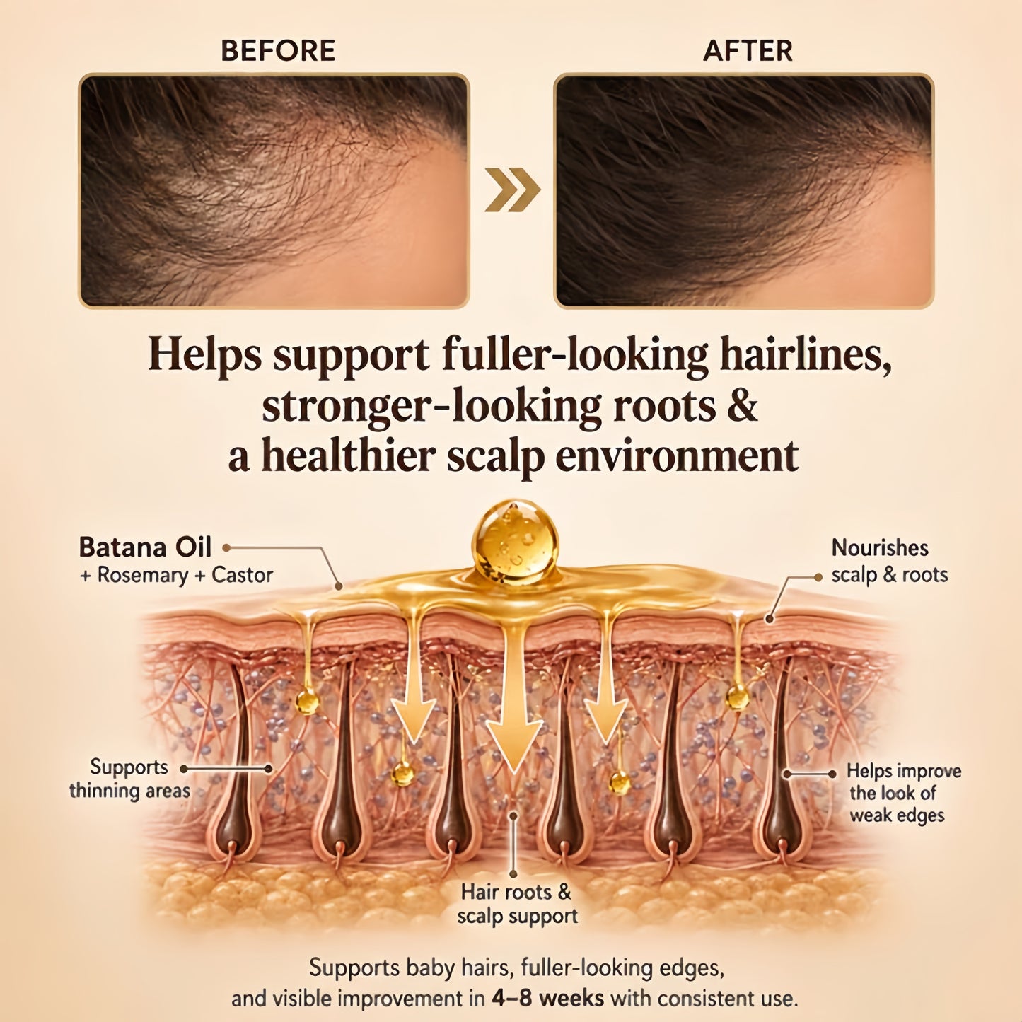 Advanced Batana Oil Hair Regrowth Therapy | Reverse Thinning Hair & Receding Hairline🌱