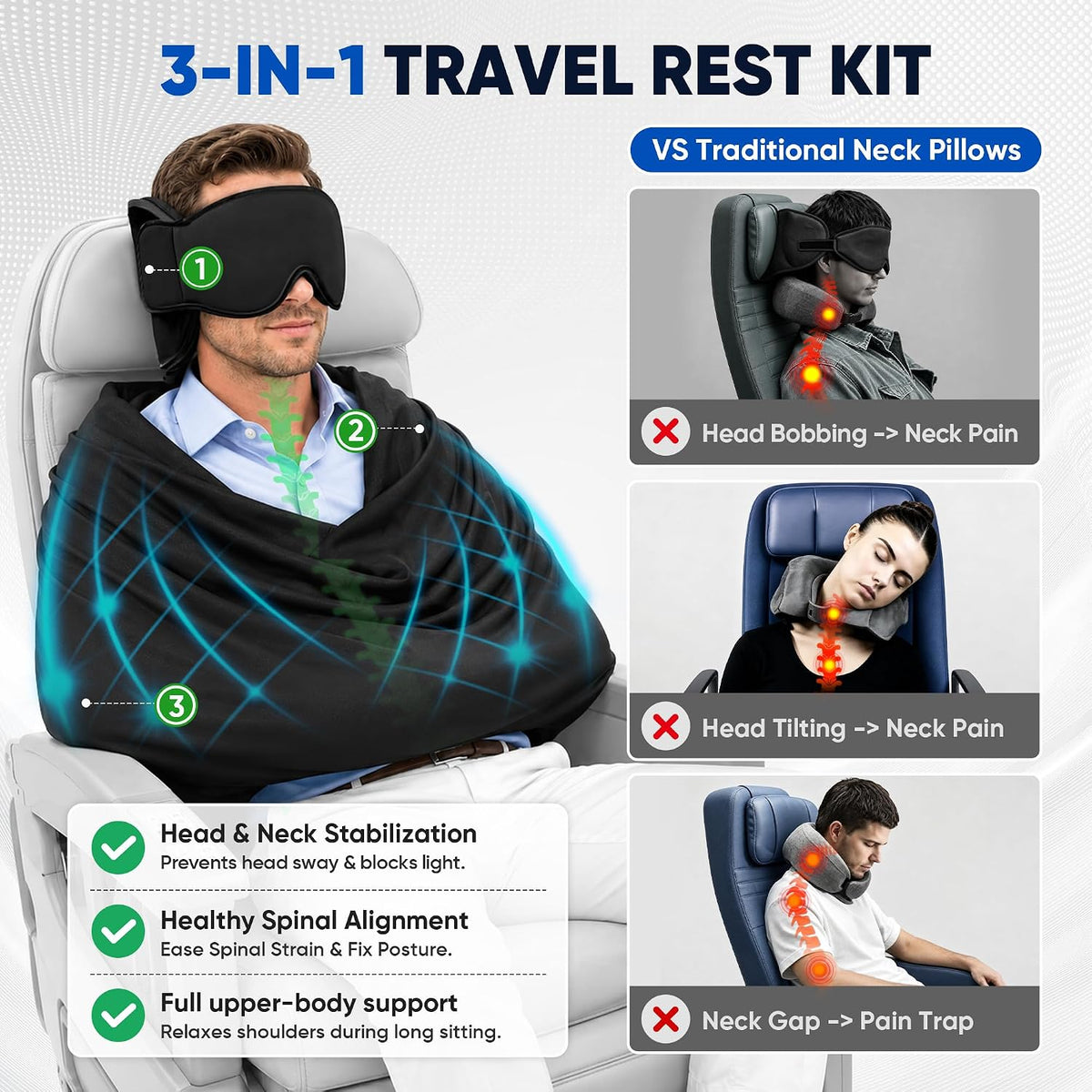 3-in-1 Airplane Sleep Support System - Carry On-Friendly Travel Bedding Accessory Set 💤