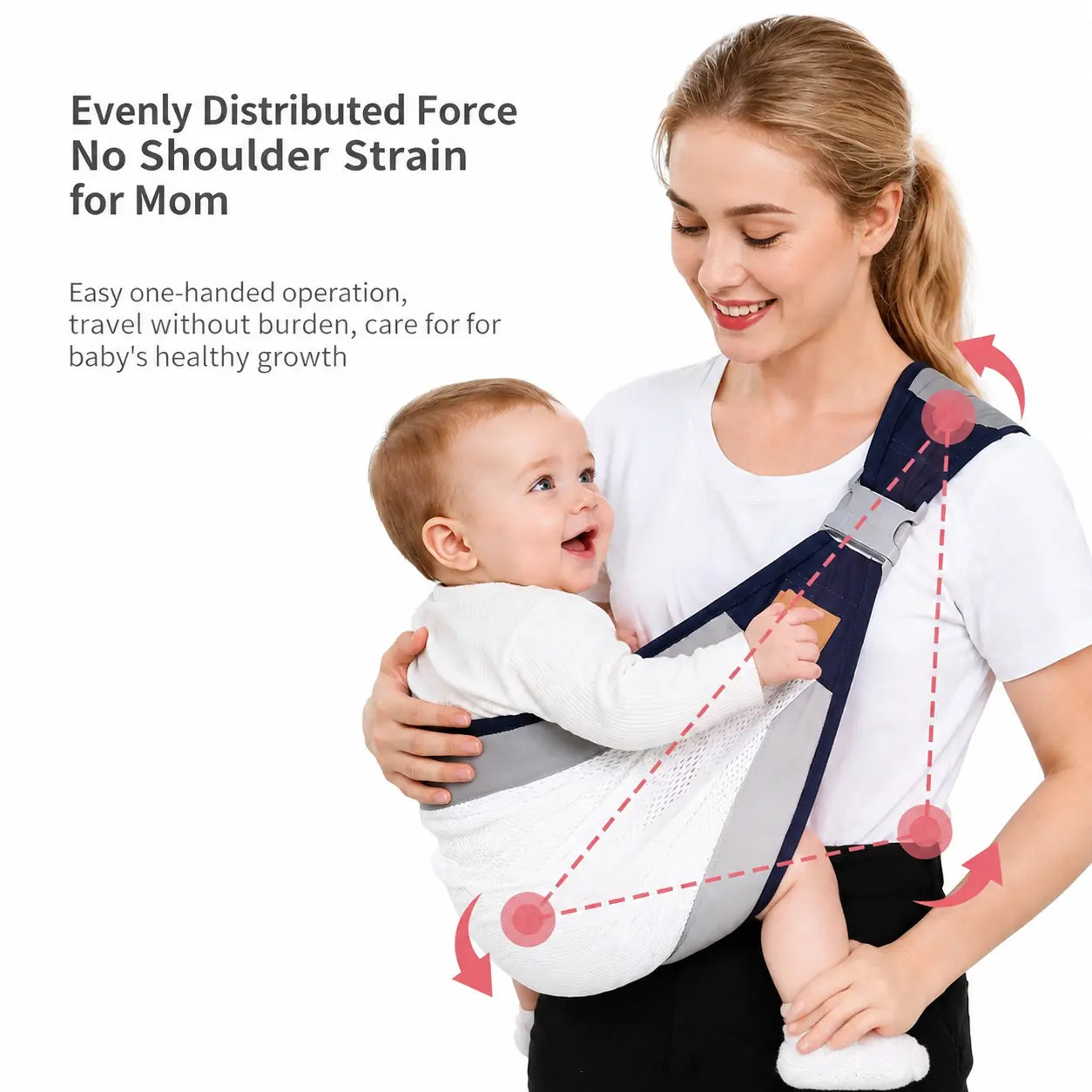 Adjustable Single-Shoulder Portable Strap, Lightweight Breathable Mesh Hip Bag Strap 🎒