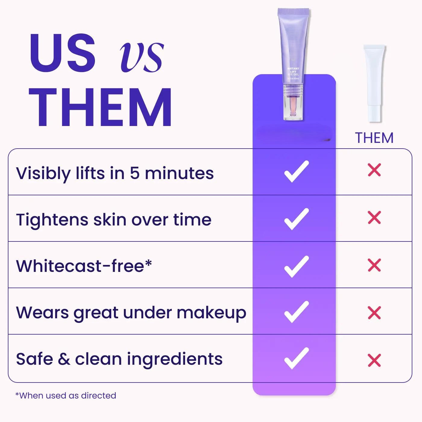 NEW! Instant Lift Eye Gel - For Puffiness & Bags, Wrinkles