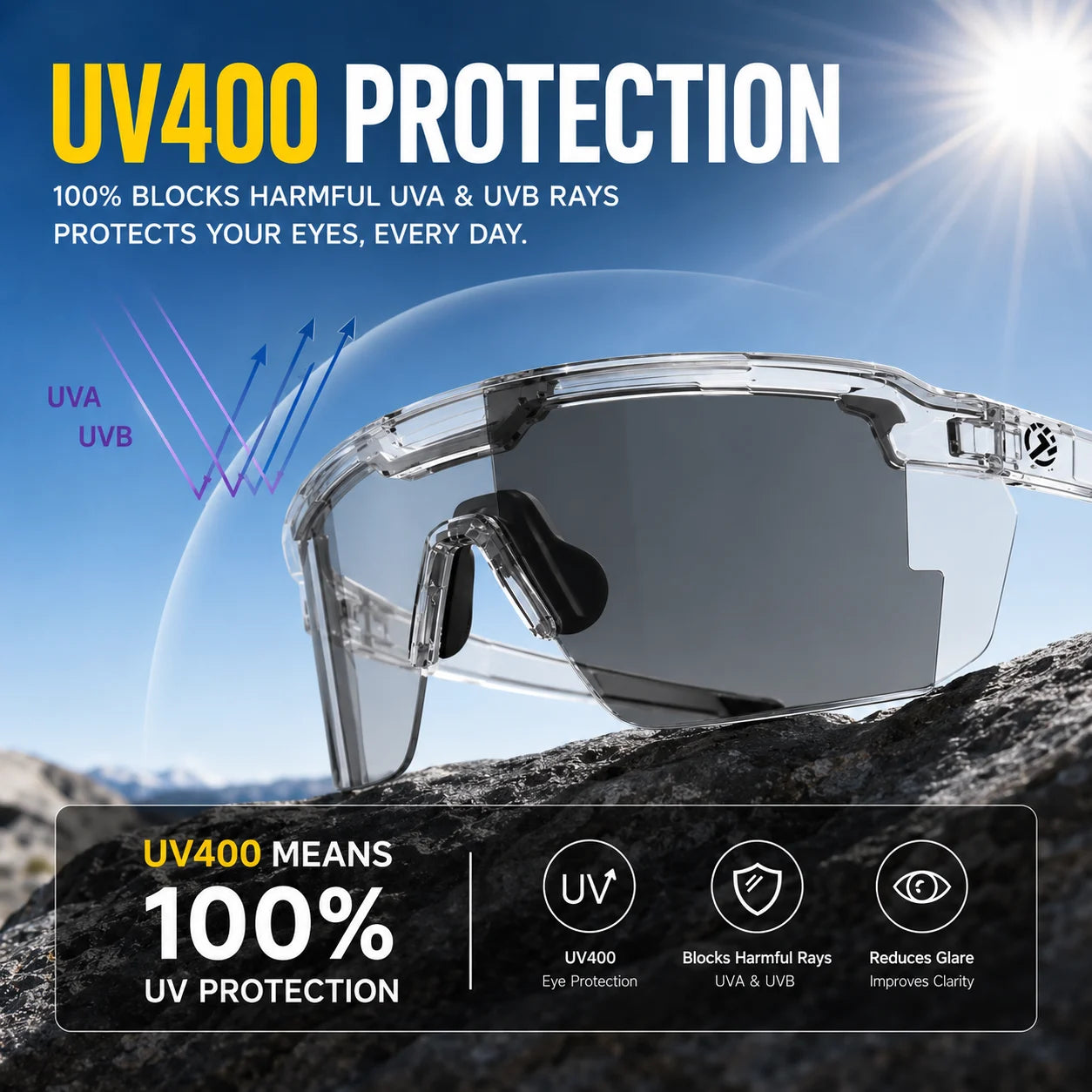 ☀️UV400 Photochromic Polarized Safety Glasses