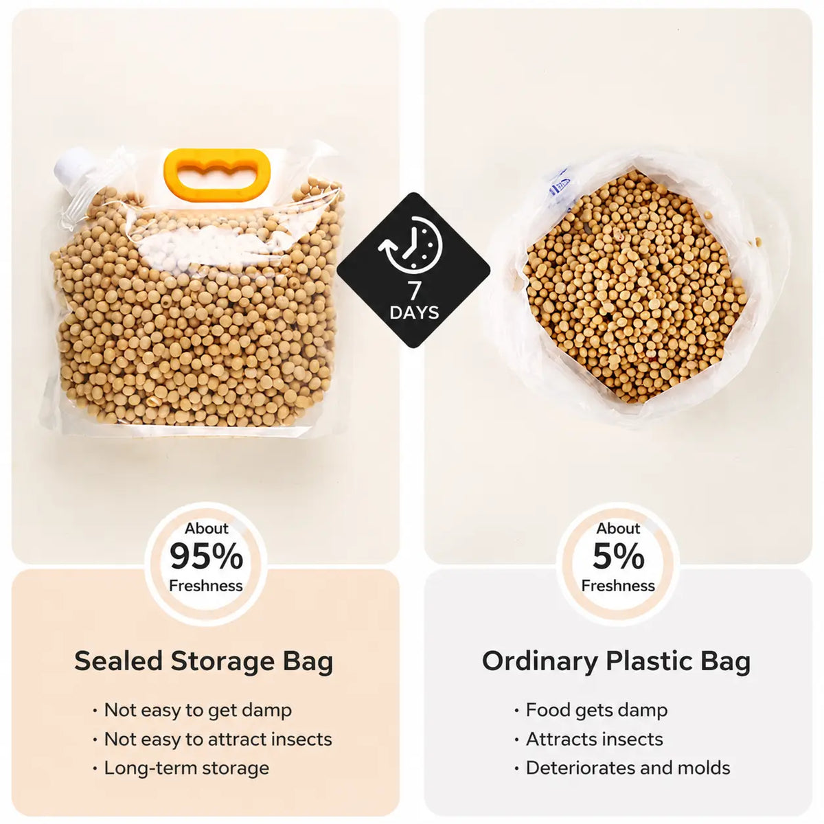 5PCS Grain Sealed Bags, Transparent Food Storage Bags 🥡