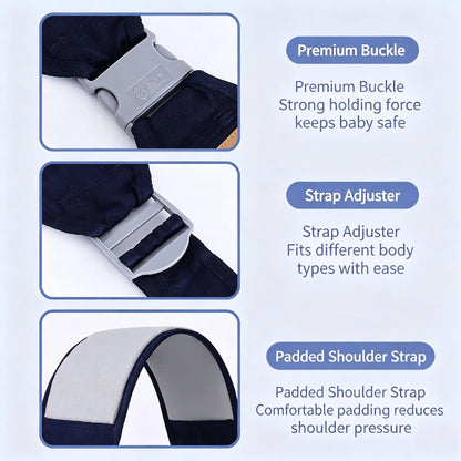 Adjustable Single-Shoulder Portable Strap, Lightweight Breathable Mesh Hip Bag Strap 🎒