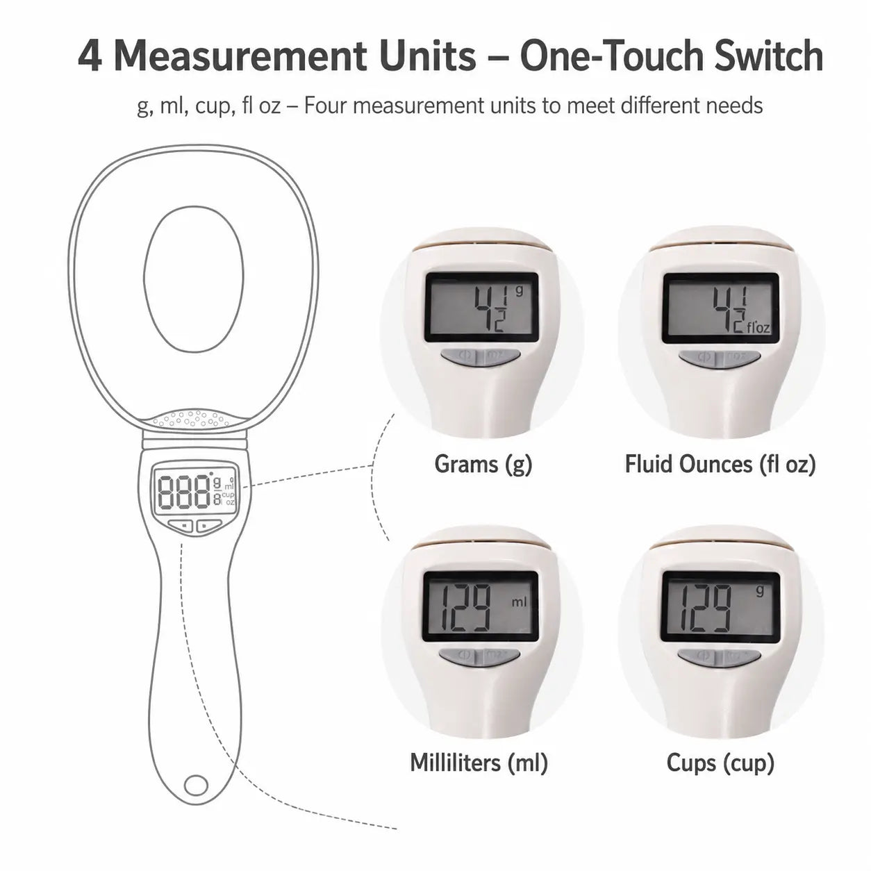 High Precision Digital Measuring Spoon Scale - 0.1g LCD Kitchenware Scoop Utensils ⚖️