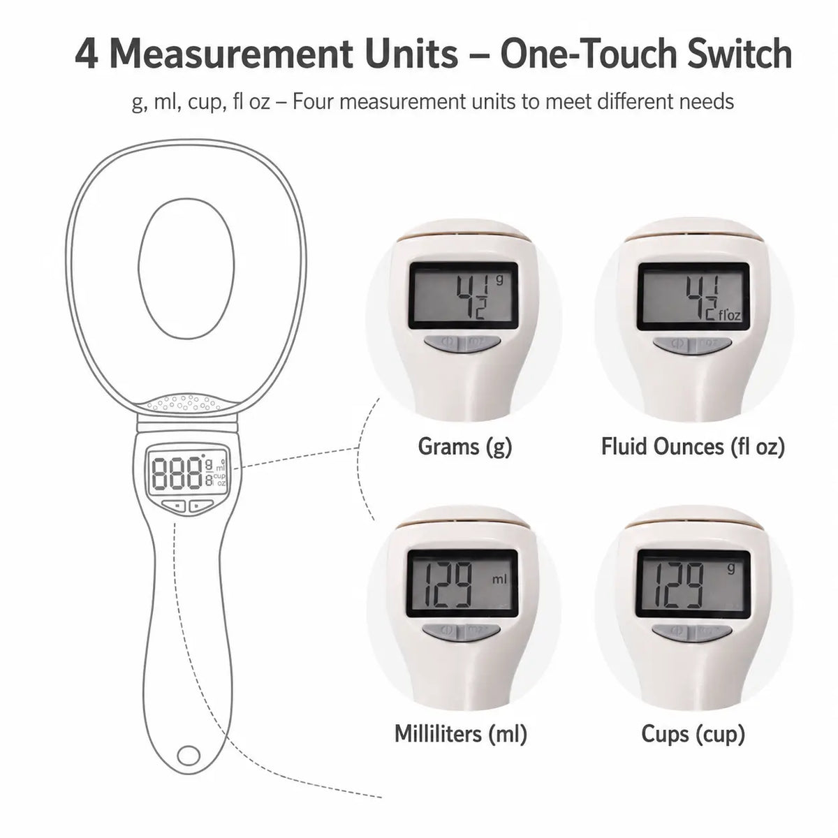 High Precision Digital Measuring Spoon Scale - 0.1g LCD Kitchenware Scoop Utensils ⚖️