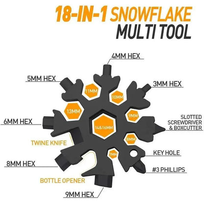 Snowflake multi tool labeled functions