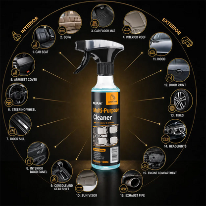 Multi-Purpose Cleaning Spray, Heavy Duty Dual-Action Degreaser & Stain Remover🧽