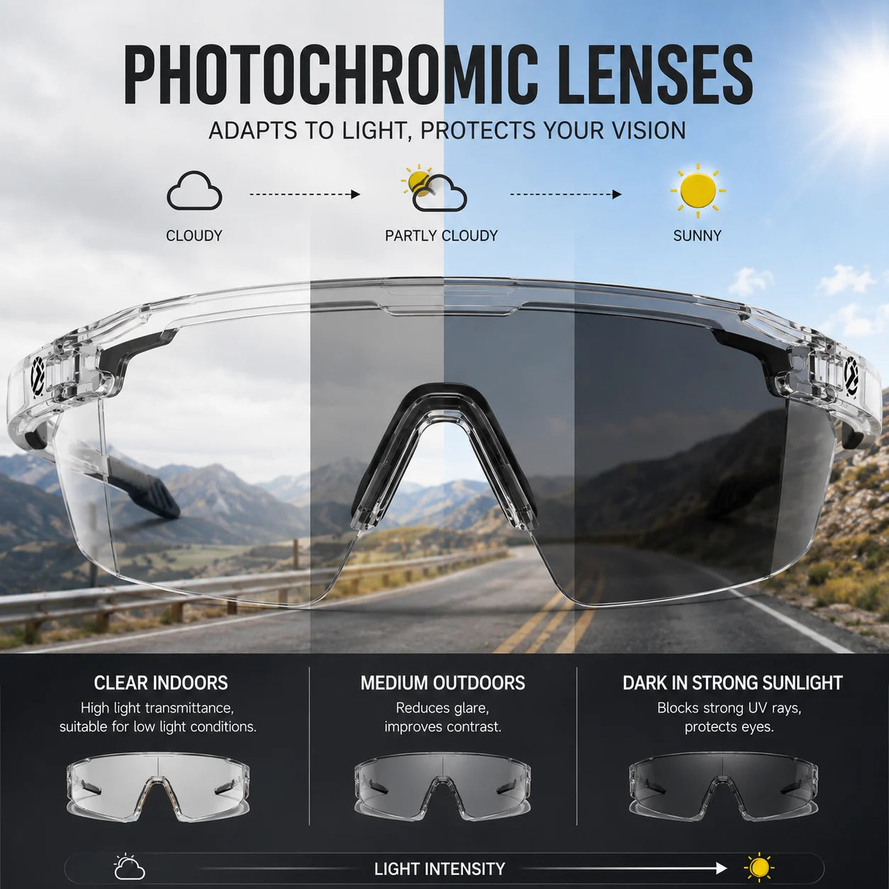 ☀️UV400 Photochromic Polarized Safety Glasses