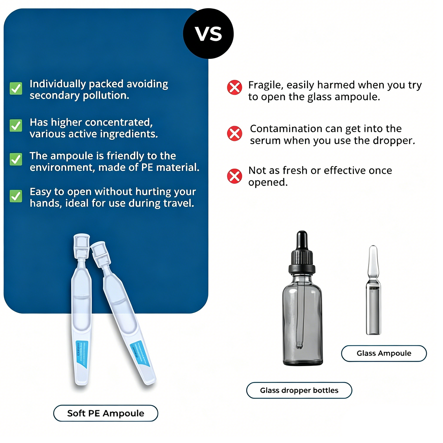 3% Hyaluronic Acid Ultra Hydrating Single Use Facial Serum Vials💧