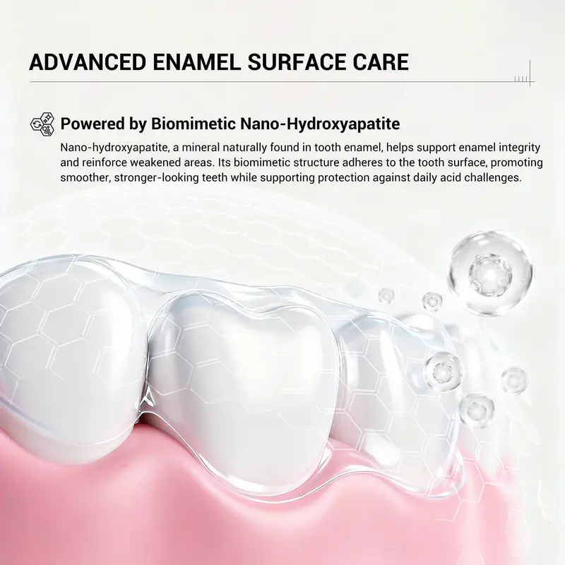 Fluoride-Free Hydroxyapatite Toothpaste, Strengthens Enamel & Freshens Breath 🦷