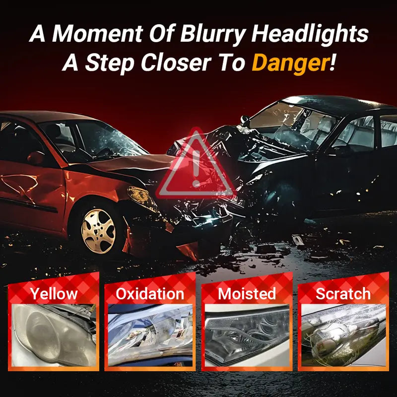 Sand-Free Headlight Restoration Kit: Restores yellowed and cloudy headlights