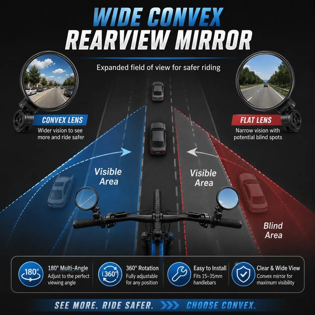 2 Counts, Bicycle Handlebar Convex Rearview Mirror🚲