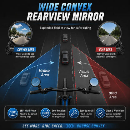2 Counts, Bicycle Handlebar Convex Rearview Mirror🚲