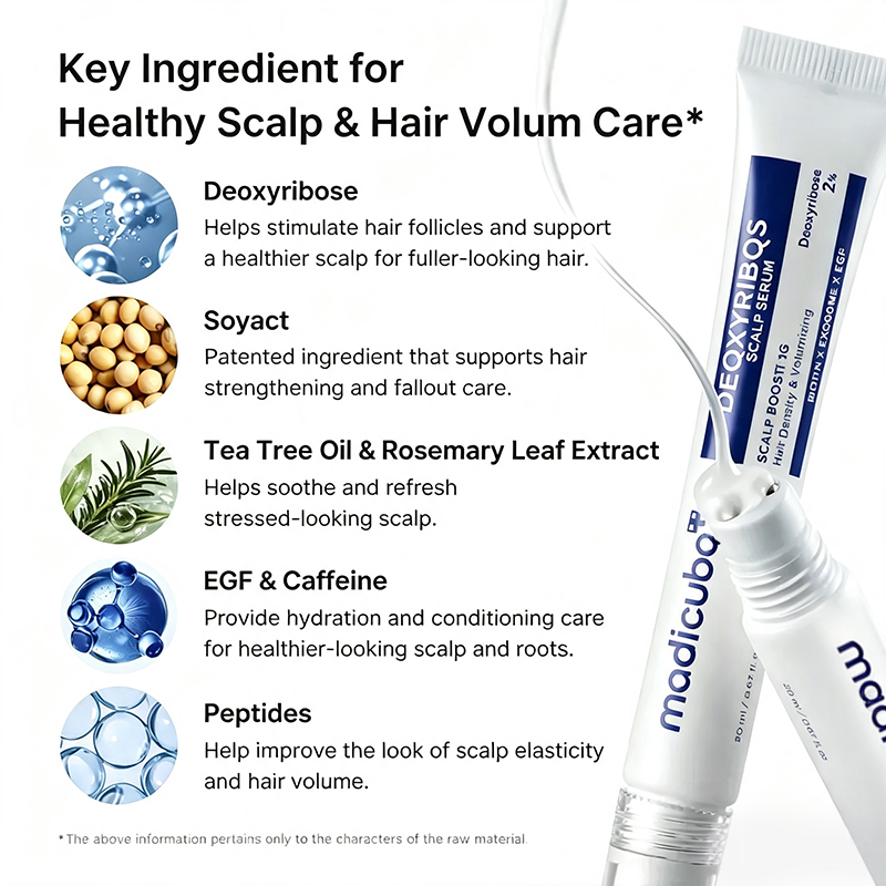 Deoxyribose Scalp Serum | For Fuller-Looking Hair & Scalp Strengthening Roll-On Serum🪮