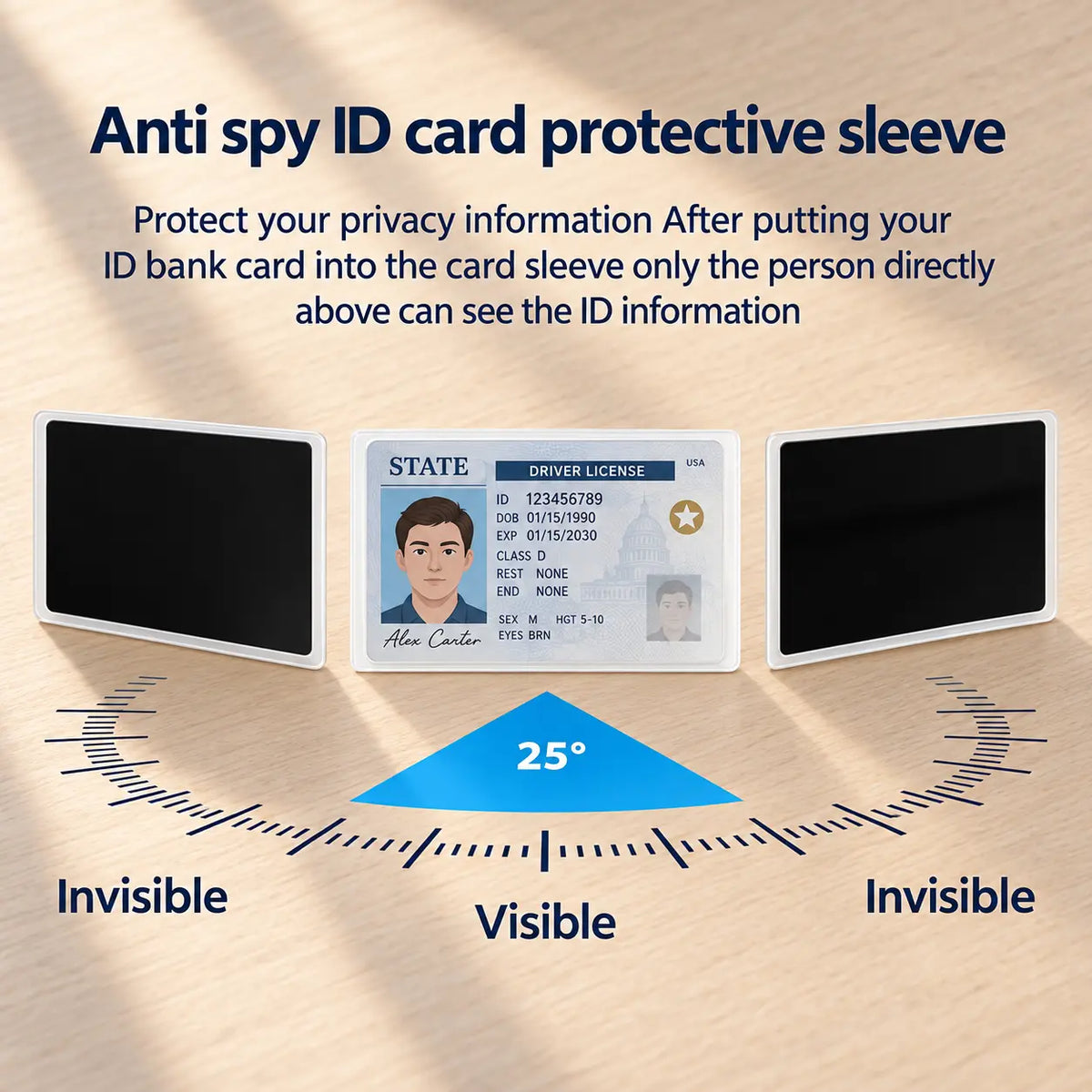 10 Packs Side-View Privacy Card Sleeve with Privacy Film, Protective Card Holder for Credit 🔒