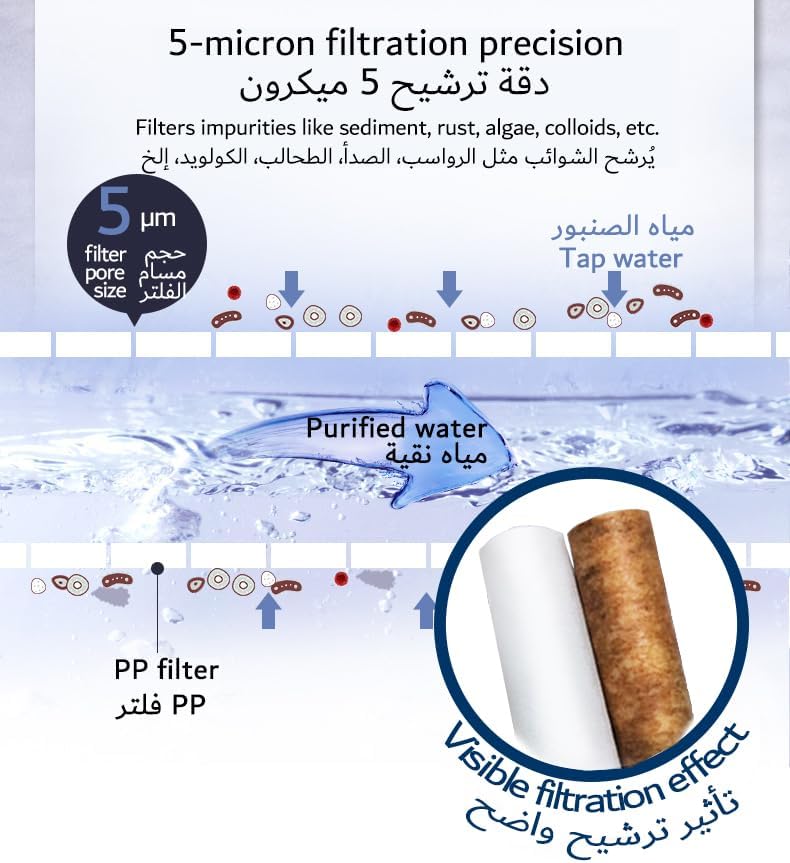 5 Micron PP Water Filter, Reduce Rust & Chlorine with Quick Connect Adapter for Washing Machine 💦