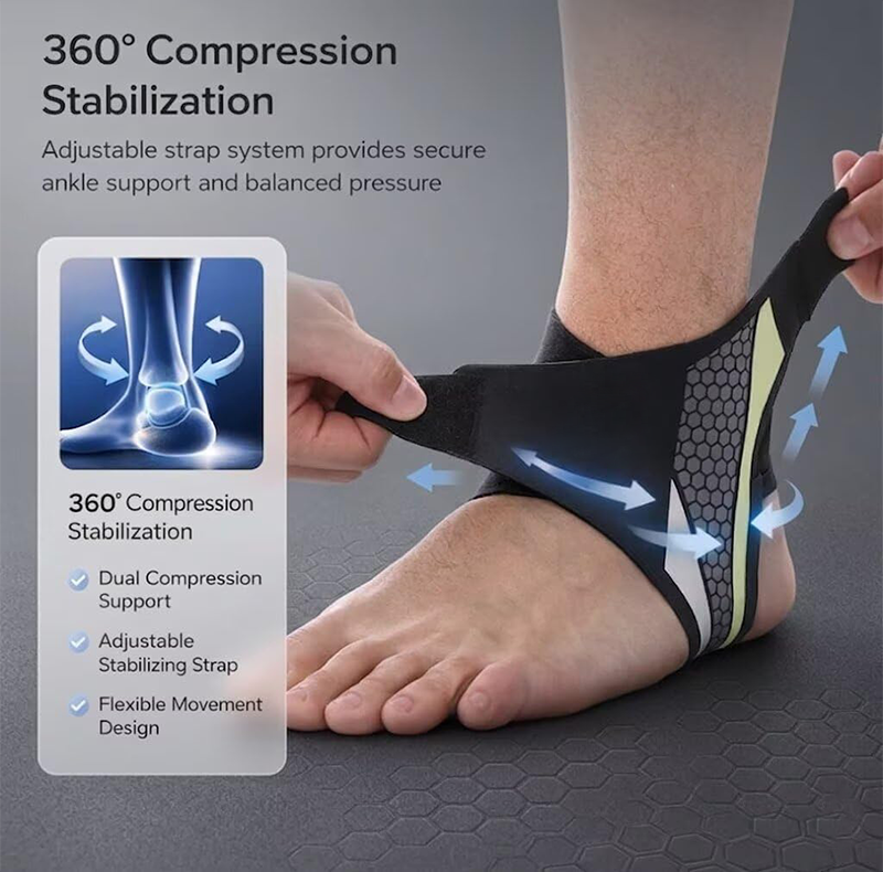 Adjustable Compression Ankle Support Brace, Honeycomb Breathable Ankle Stabilizer🦶