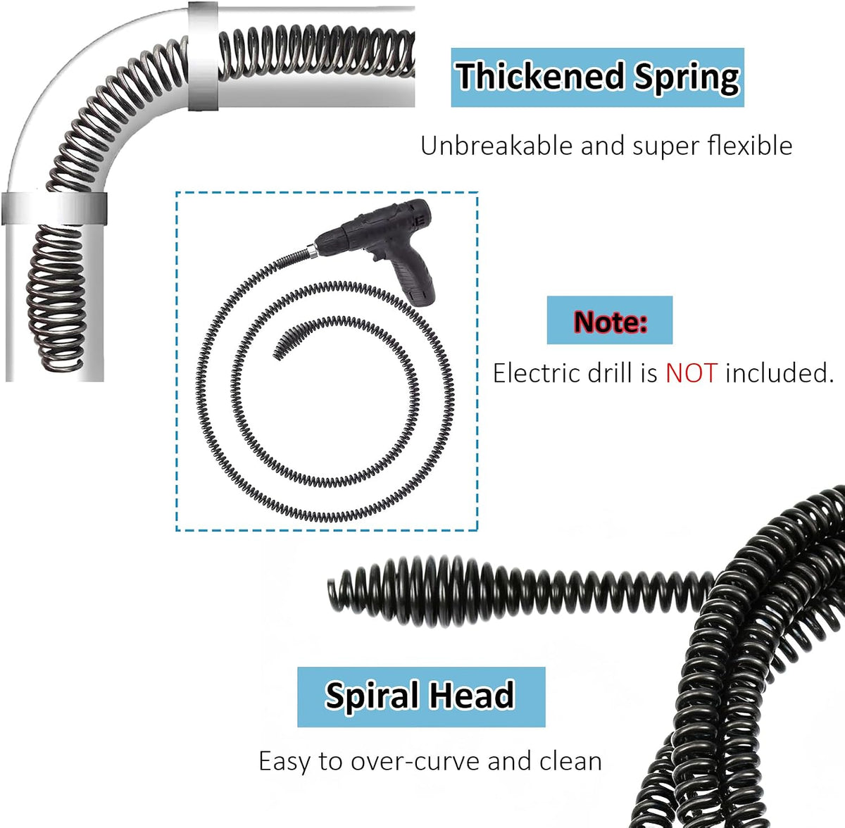 Electric Pipe Drain Dredging Device without Machine, 1 Count Toilet Clog Dredging Tool 🚽