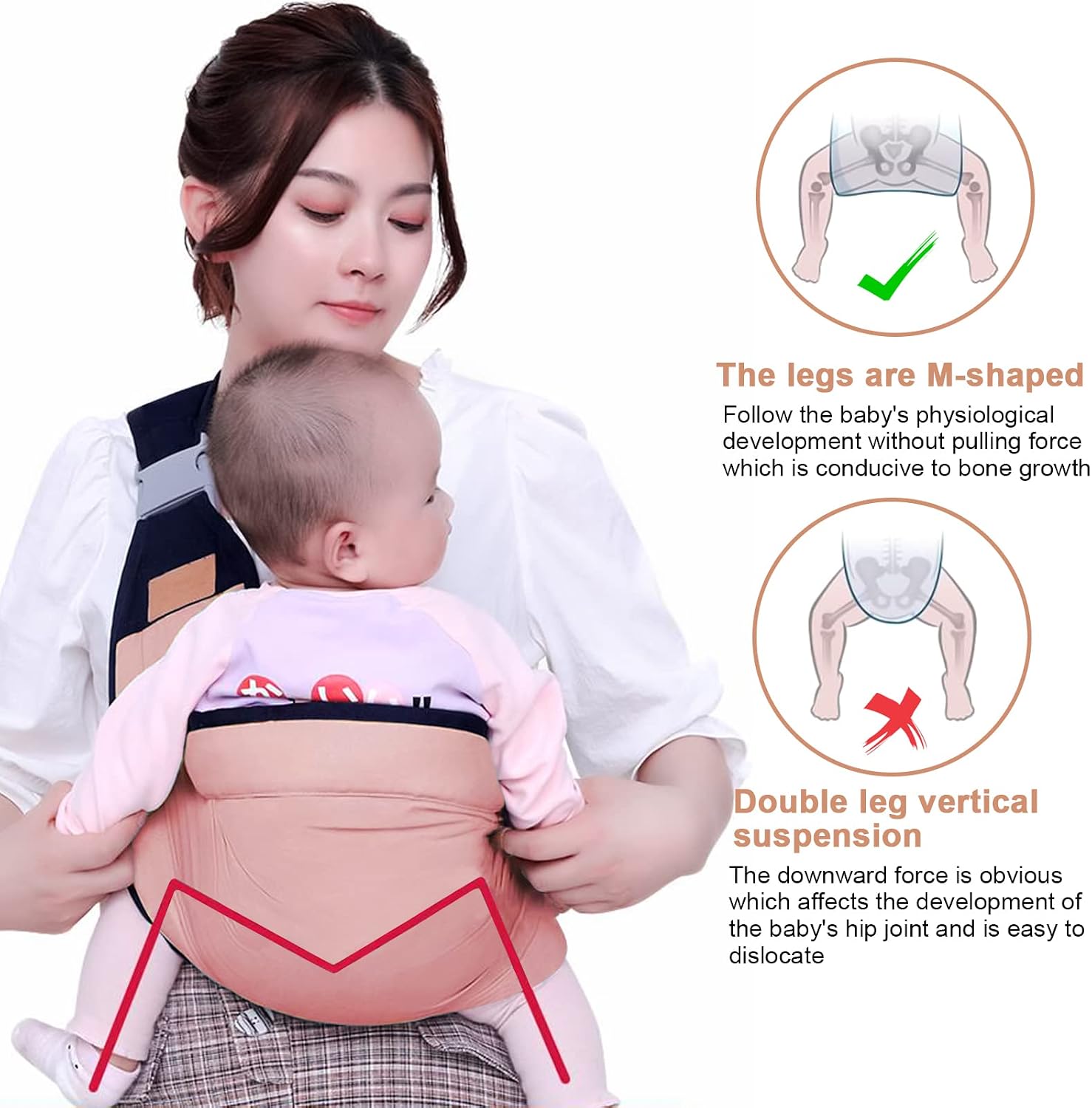 Exact product M shaped leg positioning guide