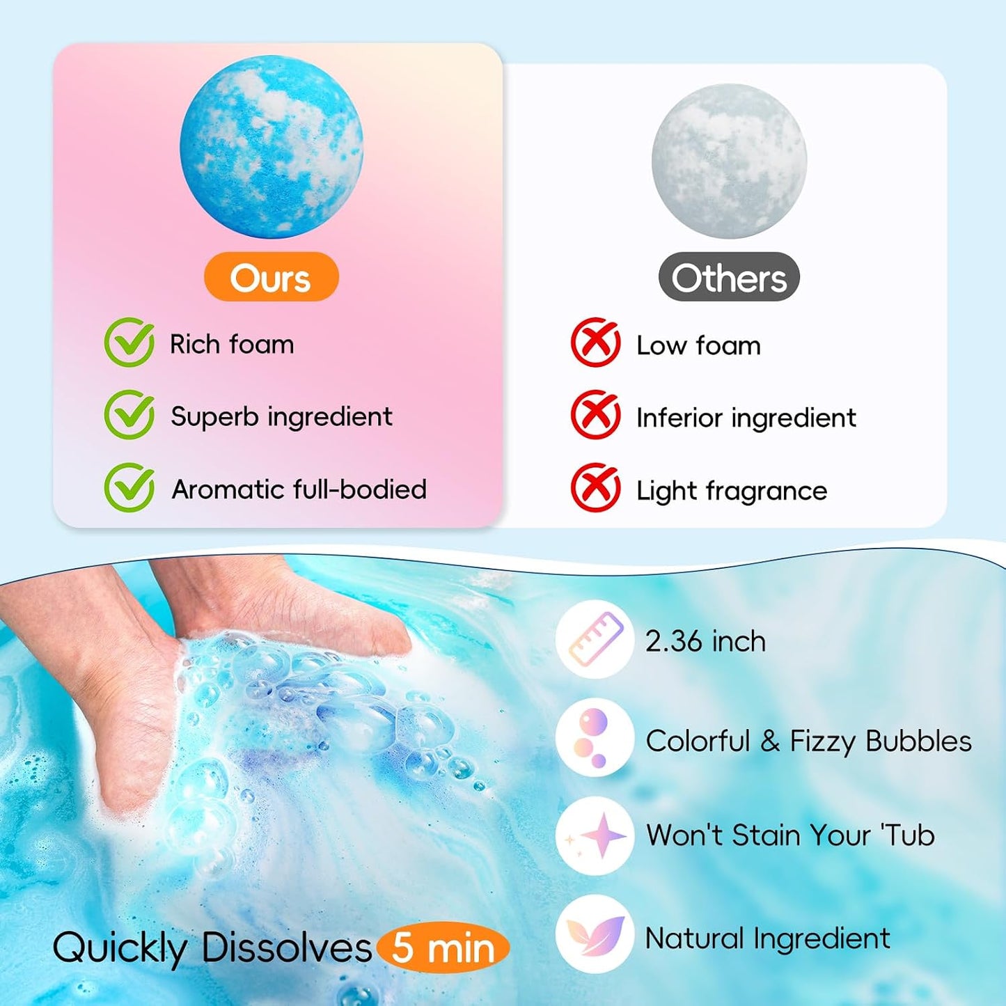 Easter Basket Stuffers for Boys & Girls - Skin-Soothing Bath Fizzies Gift Set🎁