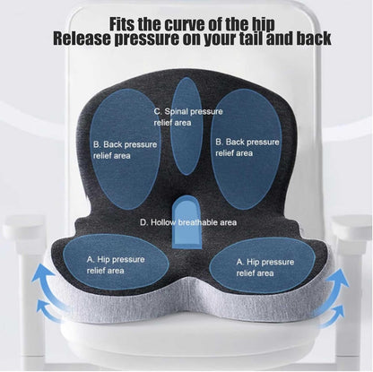 Non-Slip Memory Foam Ergonomic Seat Cushion, Skin-Friendly Breathable Mesh Cover🪑