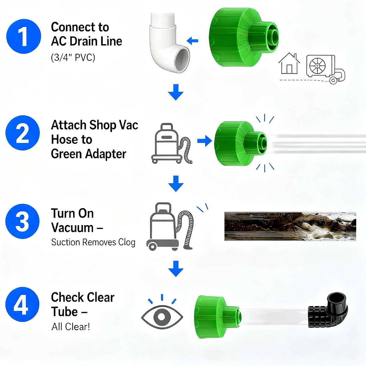 Universal AC Drain Line Cleaner Adapter, Wet/Dry Vacuum Attachment🪛