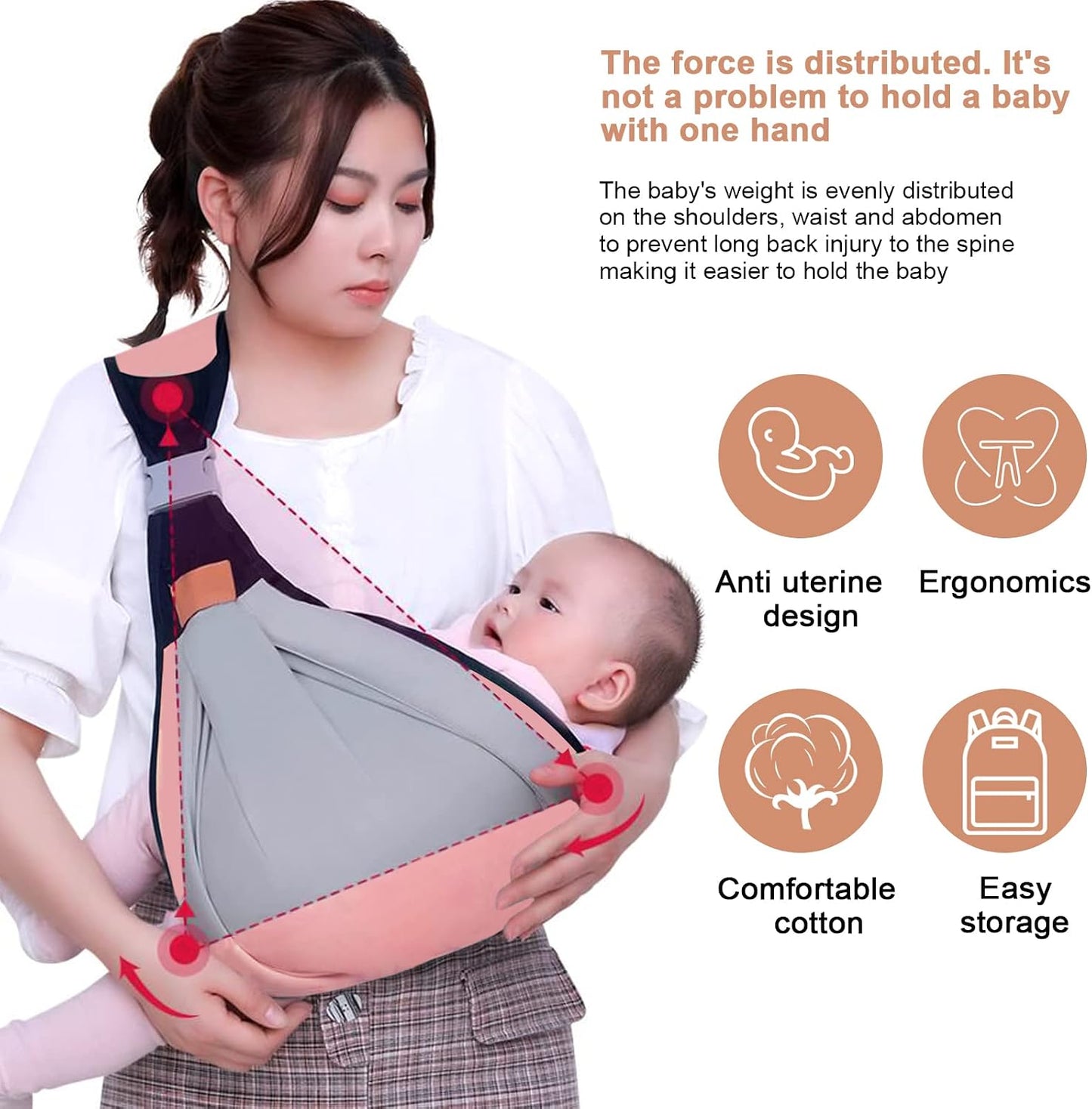 Adjustable Single-Shoulder Portable Strap, Lightweight Breathable Mesh Hip Bag Strap 🎒