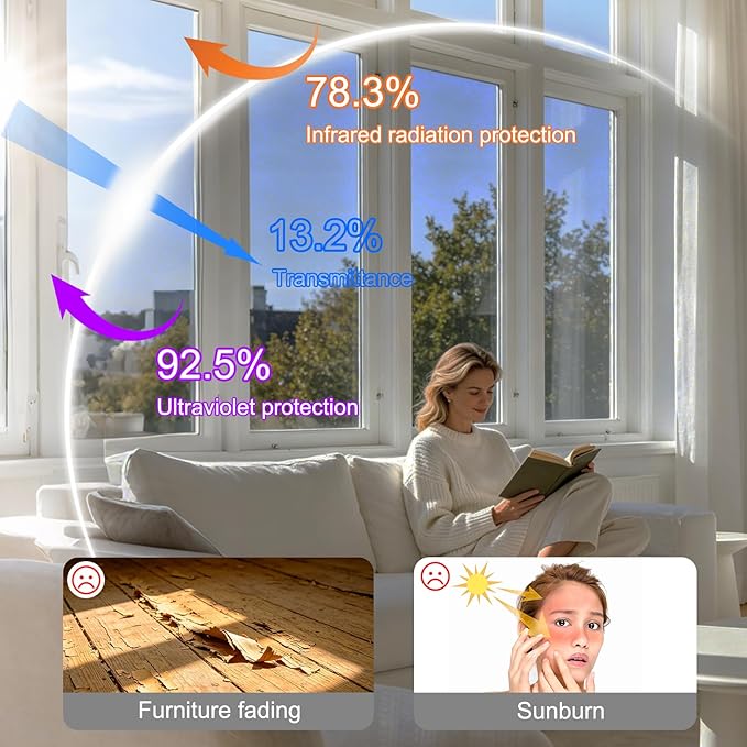 One Way Window Film Heat and UV Protection