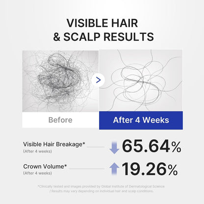 Deoxyribose Scalp Serum | For Fuller-Looking Hair & Scalp Strengthening Roll-On Serum🪮
