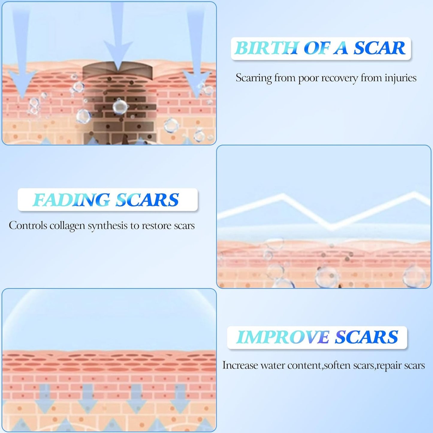 Skin Smoothing Scar Cream, Lighten & Repair All Scars🧴