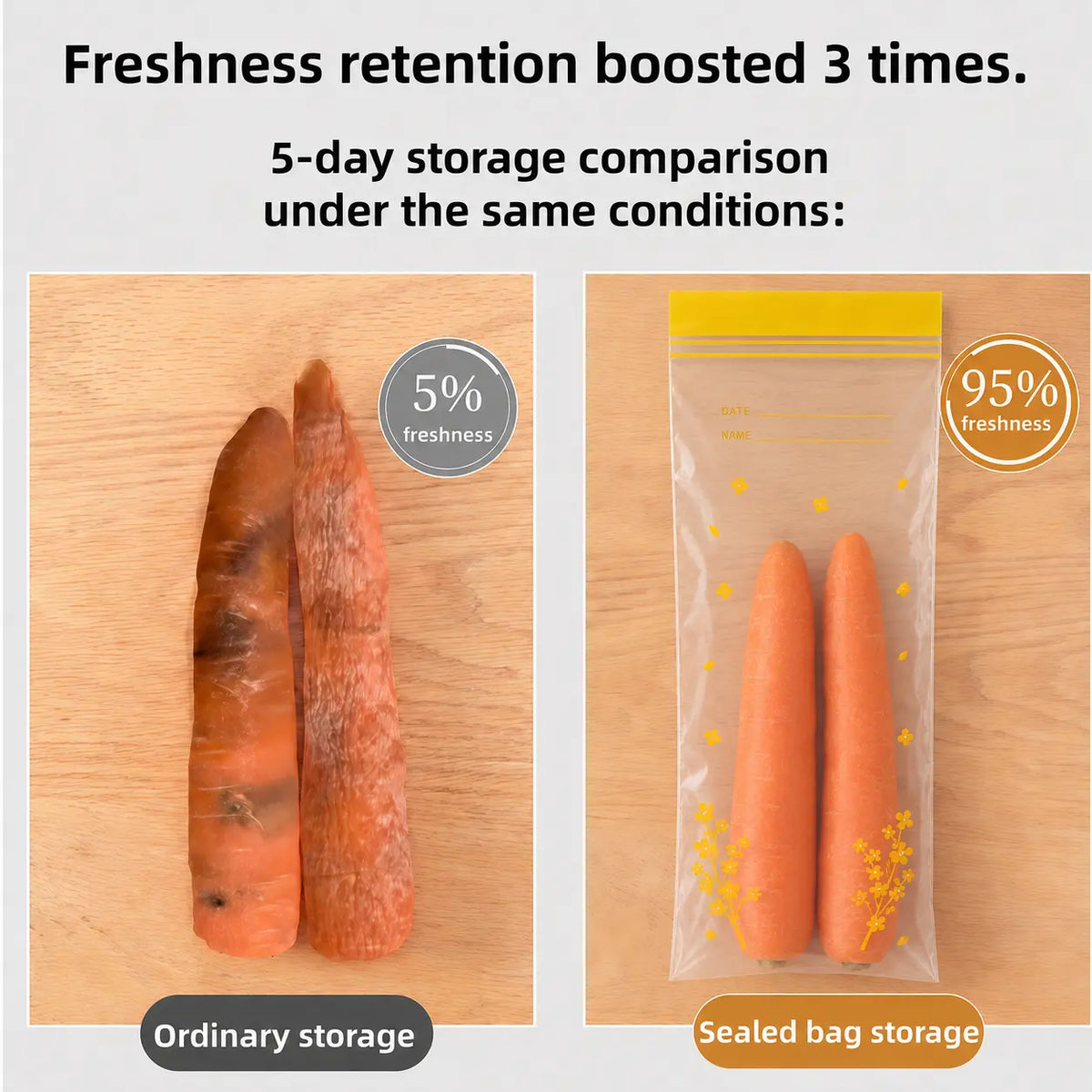 15PCS Thick Double Seal Food Storage Bags, Reusable Self-Sealing Pouches 🥡