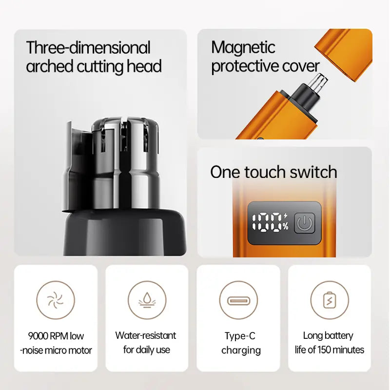 Electric Nose Hair Trimmer,Professional Painless Eyebrow & Facial Hair Trimmer for Men Women🪒