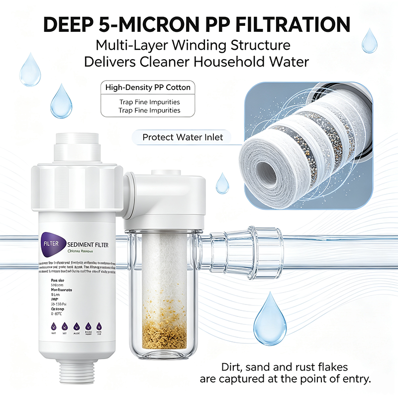 5 Micron PP Water Filter, Reduce Rust & Chlorine with Quick Connect Adapter for Washing Machine 💦