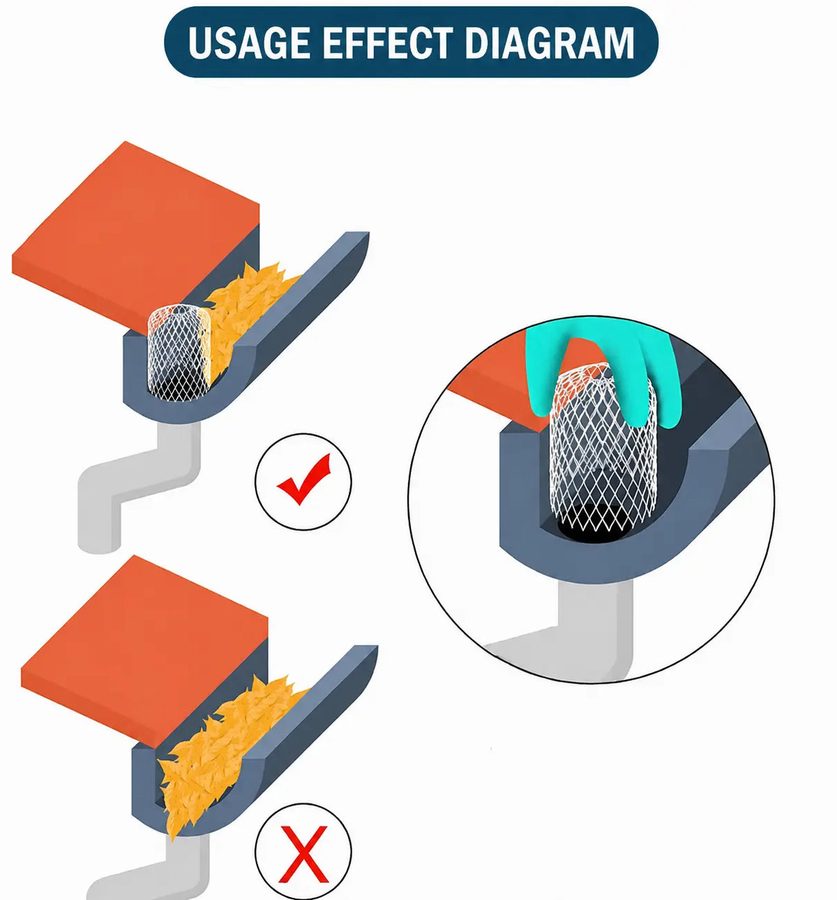 2 PCS Aluminum Alloy Gutter Guard Filter, Roof Rain Gutter Downspout Strainer🛠️