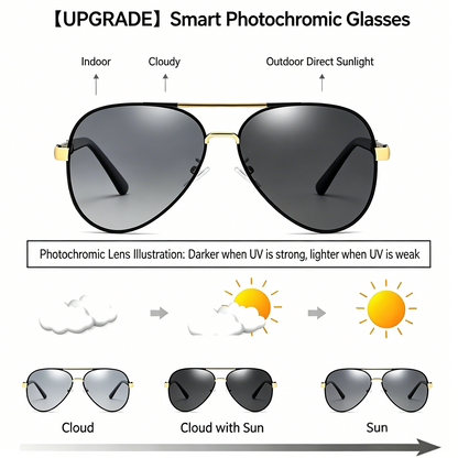 Polarized Pilot Sunglasses UV400 Protection Light Metal Frame Anti Glare Driving Outdoor Shades🕶️