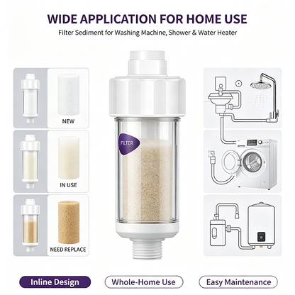 5 Micron PP Water Filter, Reduce Rust & Chlorine with Quick Connect Adapter for Washing Machine 💦