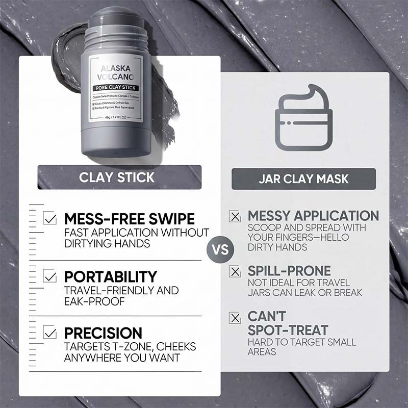 Alaska Volcano Deep Cleansing Clay Mask