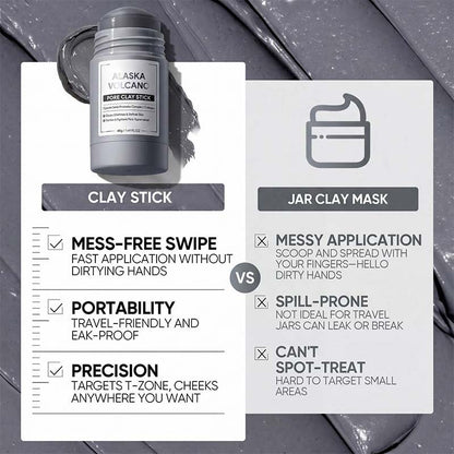 Alaska Volcano Deep Cleansing Clay Mask