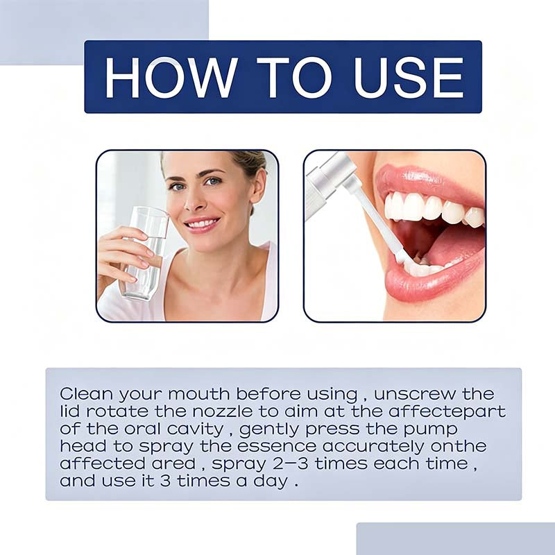 🦷 Oral Care Spray, Soothe Sensitive Teeth & Inflamed Gums