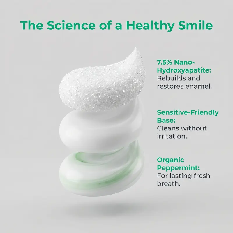 Fluoride-Free Hydroxyapatite Toothpaste, Strengthens Enamel & Freshens Breath 🦷