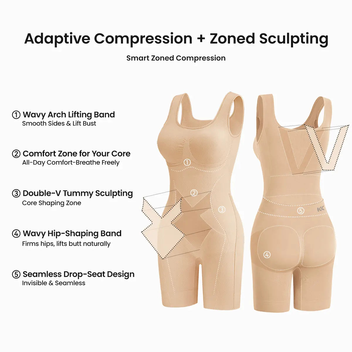 Tummy Control Butt Lifter Faja Bodysuit, Back Support Scrunch Back Open Design🧘