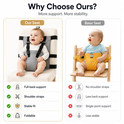Portable Baby Seat Harness for Dining Chairs, Foldable Toddler Safety Seat with Adjustable Shoulder Straps 🪑