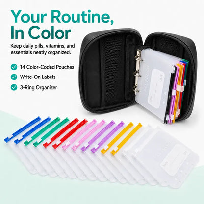Waterproof Pill Pouch Set, 14pcs Bags Inside, A8 Waterproof Pill Organizer Set, 7 to 14 Days of Meds 🩹